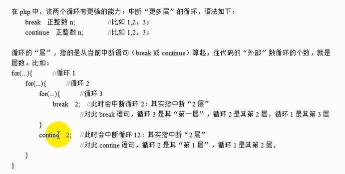 技术分享图片