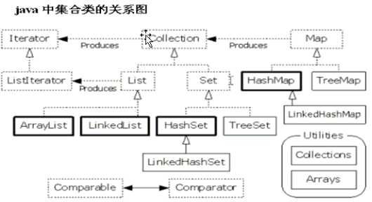 技術分享圖片