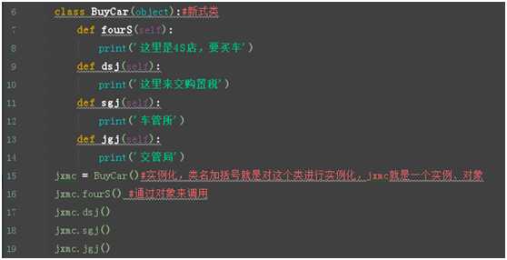 技术分享图片