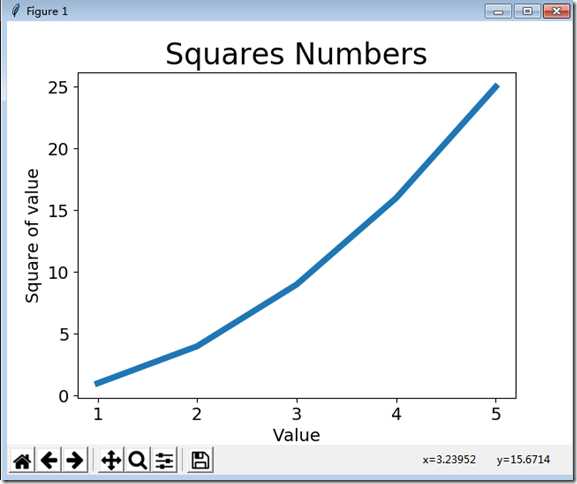【python】matplotlib绘制折线图