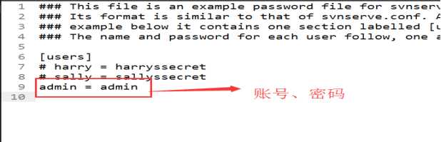 技术分享图片