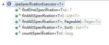 JpaSpecificationExecutor