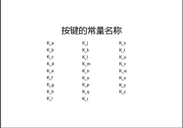技术分享图片