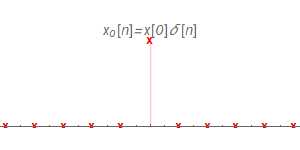 x2 技术分享图片