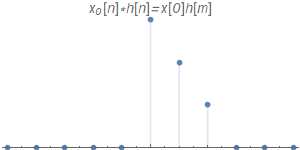 x2h 技术分享图片