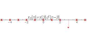 x3 技术分享图片