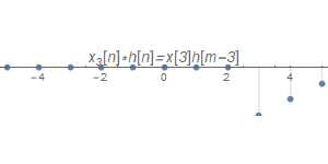 x3h 技术分享图片
