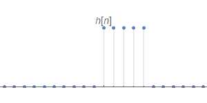GH 技术分享图片
