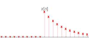 GX 技术分享图片