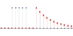 GH1X 技术分享图片