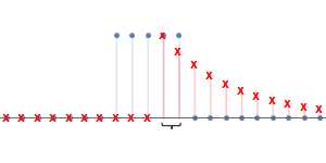 GH2X 技术分享图片