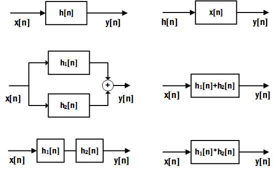 image 技术分享图片