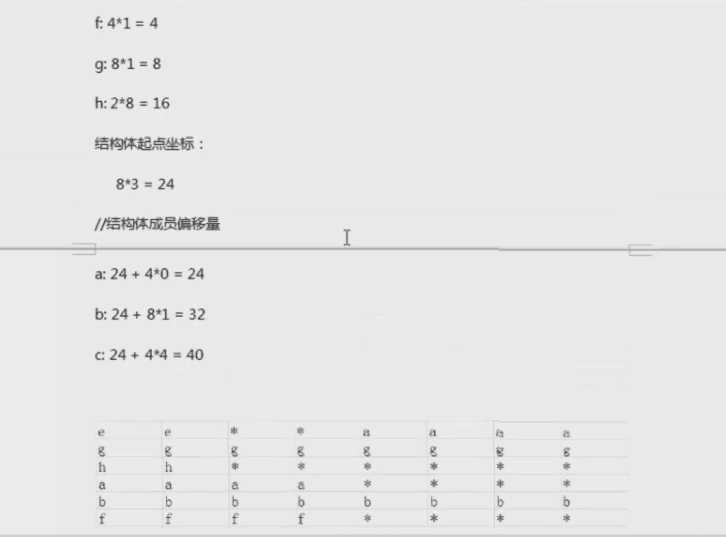 技術分享圖片