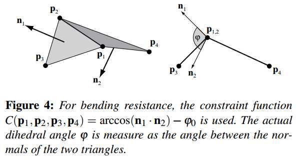 Fig4