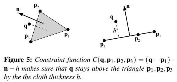 Fig5