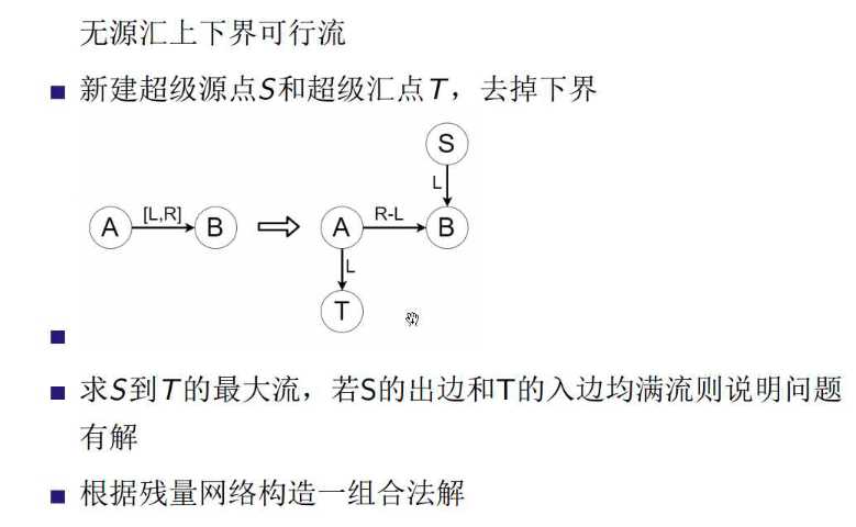 技術分享圖片