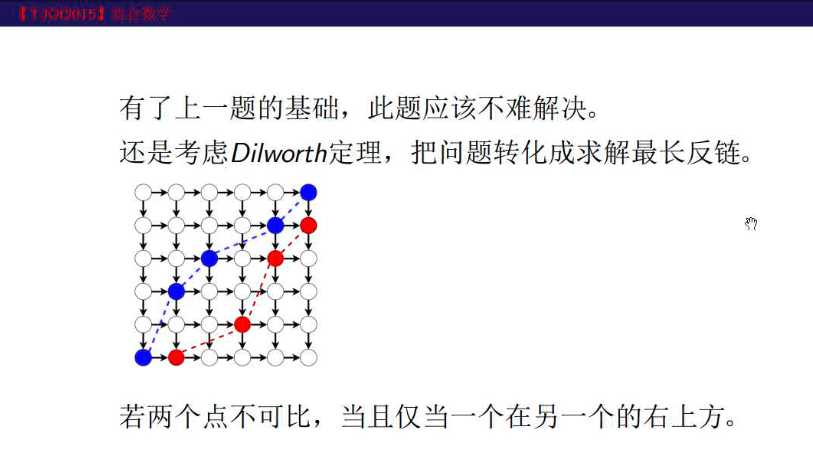 技術分享圖片