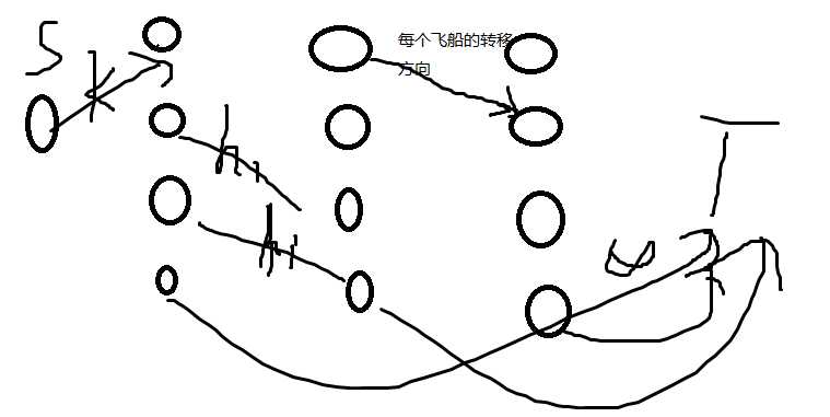 技術分享圖片