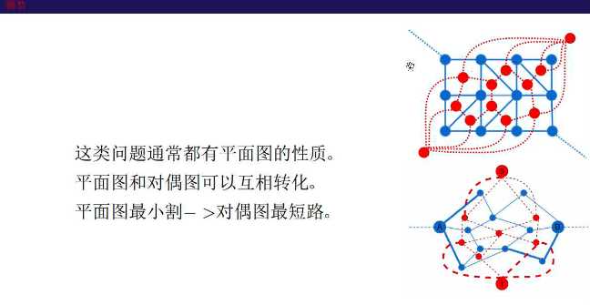 技術分享圖片