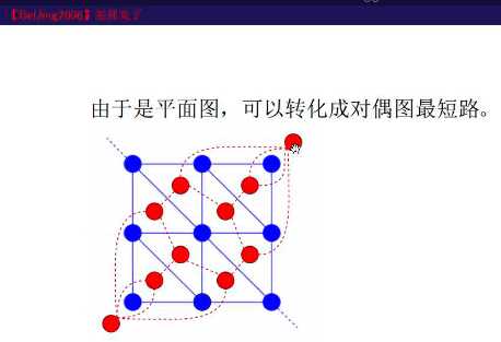 技術分享圖片