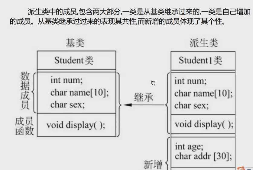 技術分享圖片