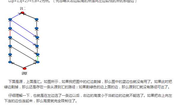 技術分享圖片