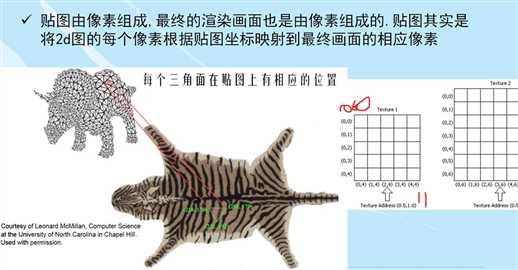 技術分享圖片