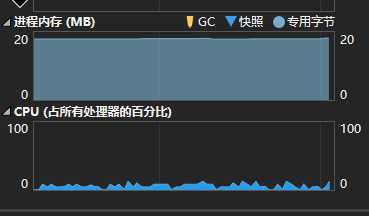 技術分享圖片