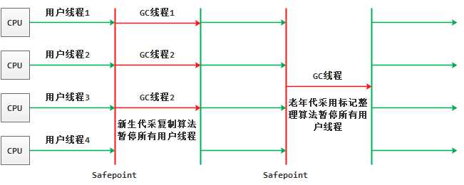 技術分享圖片