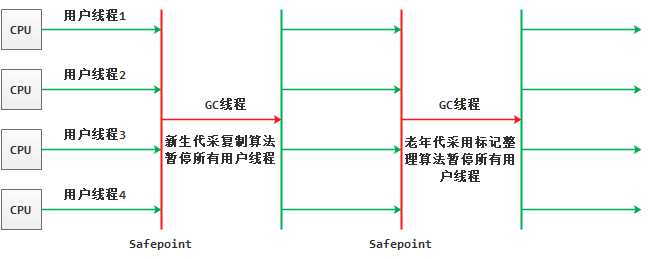 技術分享圖片