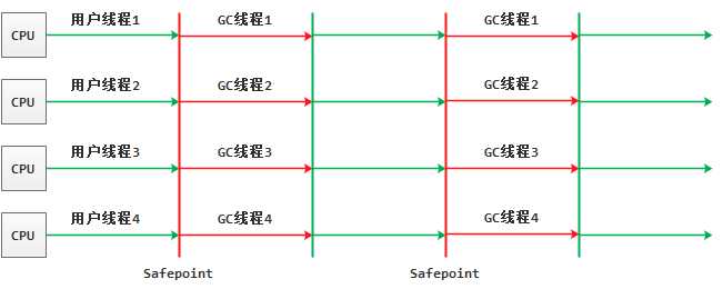 技術分享圖片