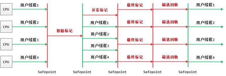 技術分享圖片