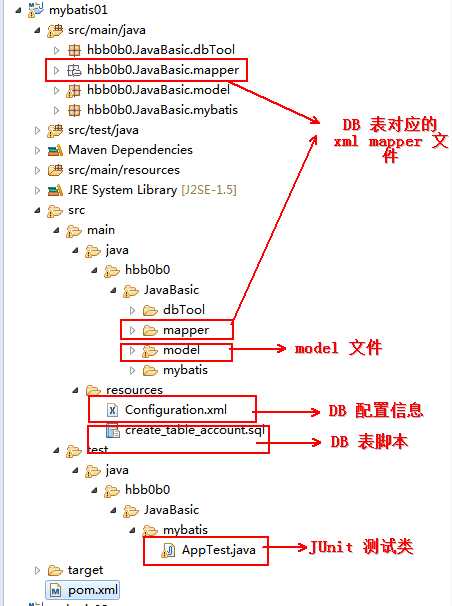 技術分享圖片