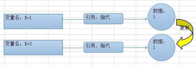 技術分享圖片