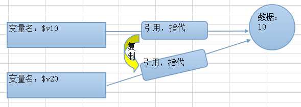 技術分享圖片