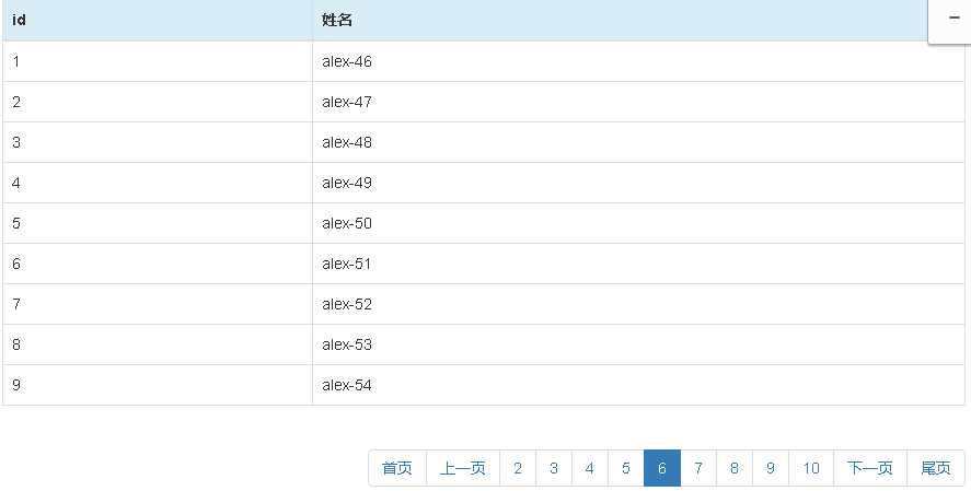 技术分享图片