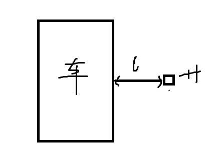 技術分享圖片