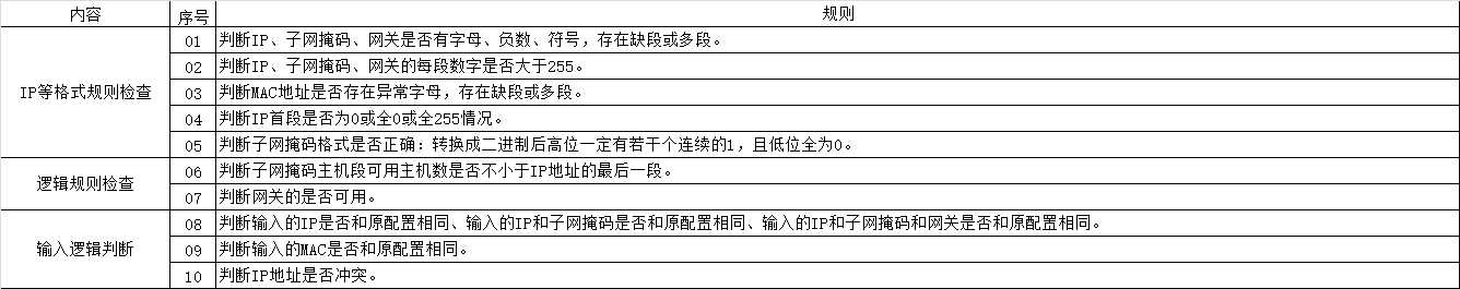 技術分享圖片