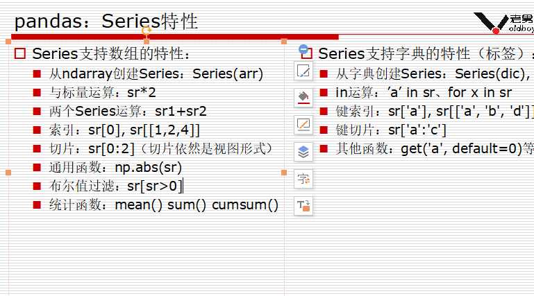 技術分享圖片