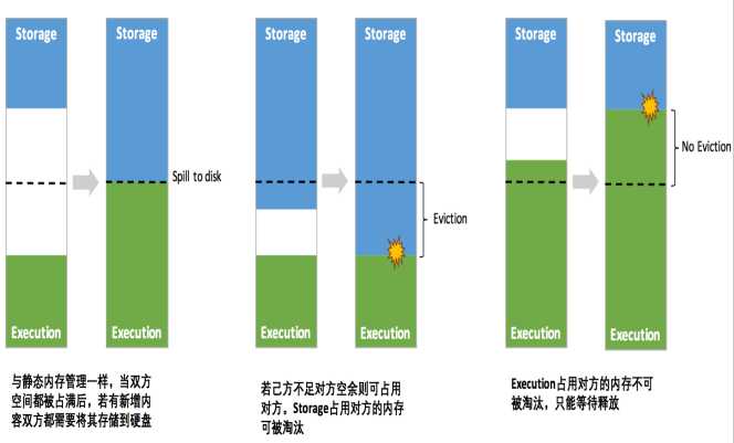 技術分享圖片