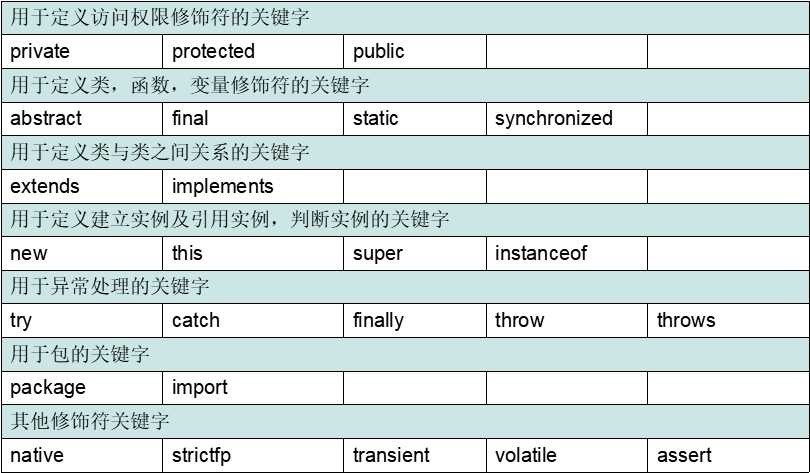 技術分享圖片