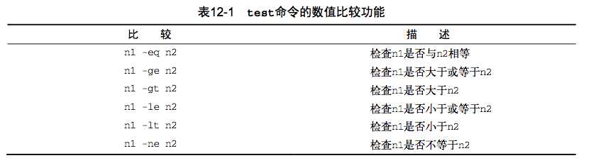 技術分享圖片