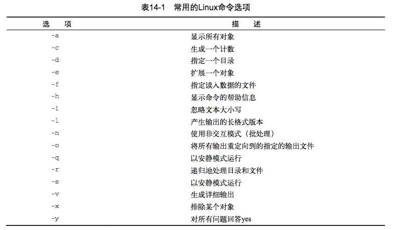 技術分享圖片