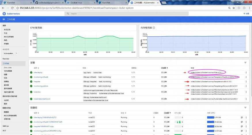 06-Kubernetes面板中显示，使用的是私有仓库的镜像