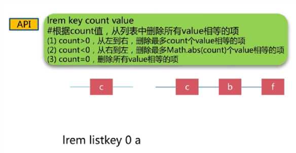 技術分享圖片