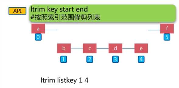 技術分享圖片