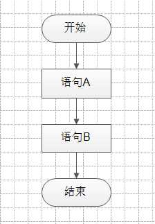 技術分享圖片