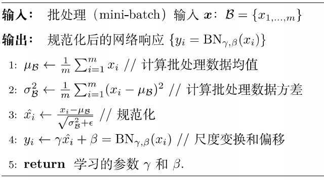 技術分享圖片