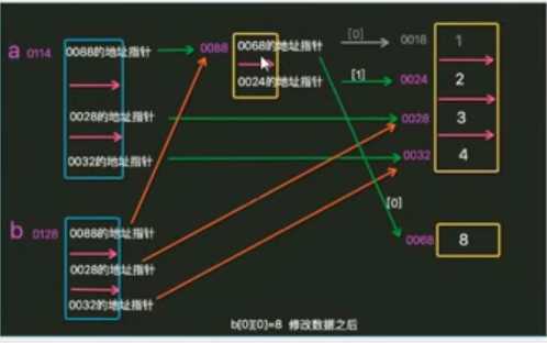 技術分享圖片