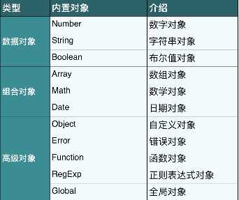 技術分享圖片